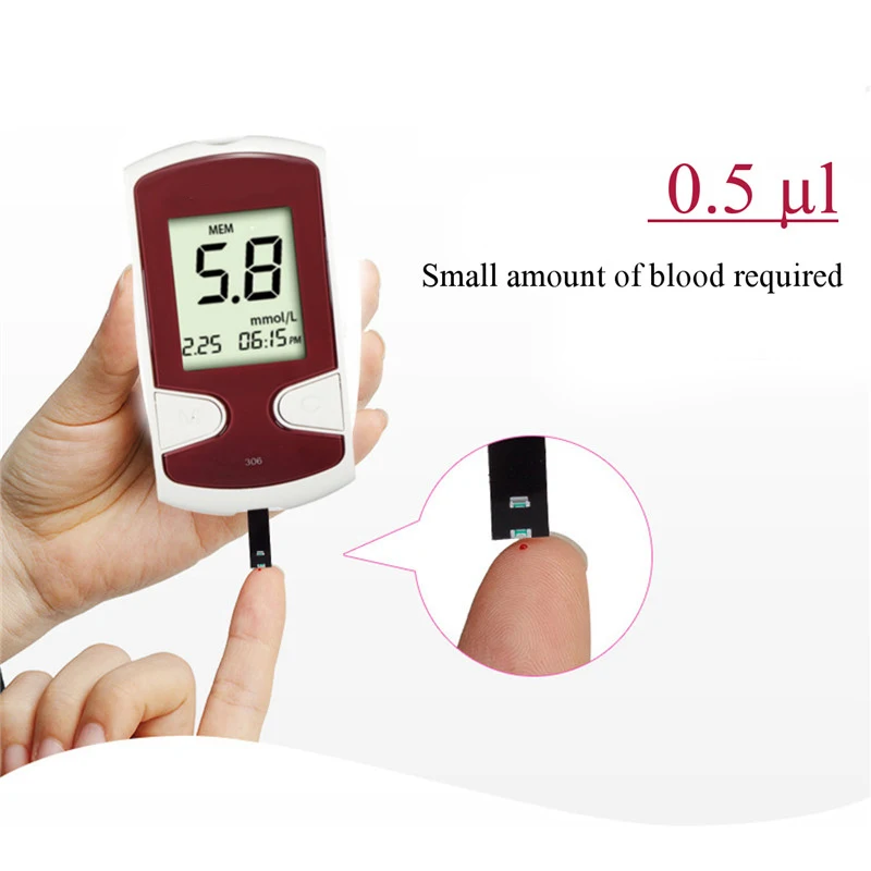 Тест сахара в крови купить. Аппарат для проверки уровня сахара. Тест сахара в крови. Экспресс тест на сахар в крови. Измерение сахара в крови смартфоном.