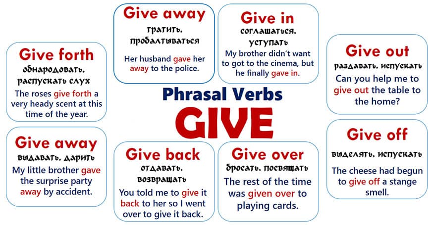 Go away up. Phrasal verbs go с переводом. Фразовые глаголы в английском ГИВ. Фразовый глагол ГИВ. Фразовый глагол give.