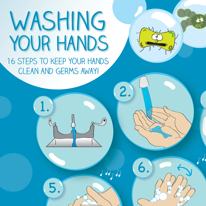How to practice good hygiene: Department of Health | 7 Personal hygiene