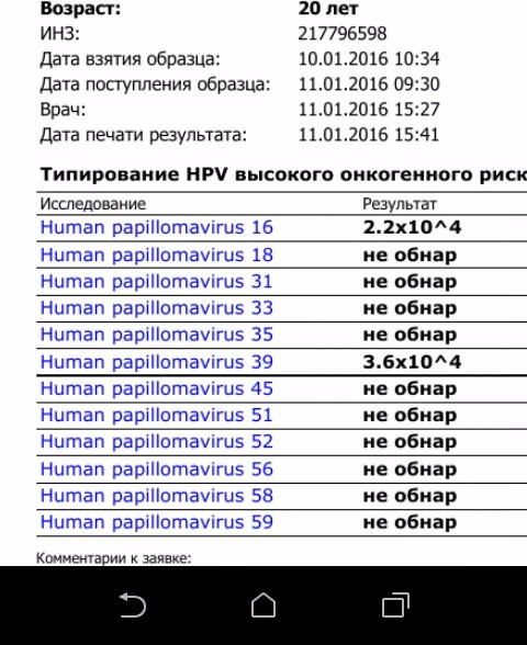 Нормы впч у женщин. Вирус папилломы человека 16 типа у женщин норма таблица расшифровка. Вирус папилломы человека 16 типа у женщин норма таблица. Нормы ВПЧ 16 типа у женщин. Показатель ВПЧ 16 норма у женщин.