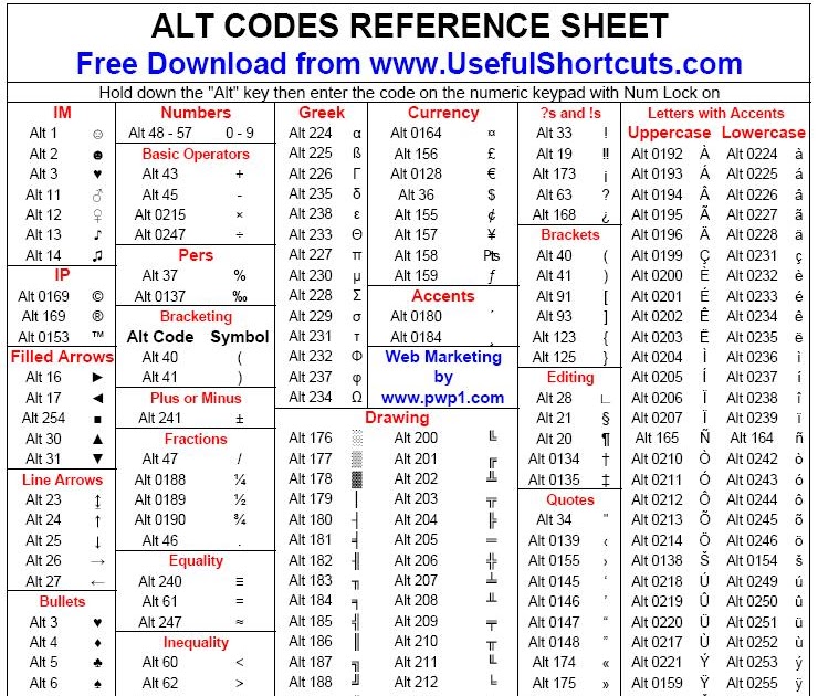 Ein alt. Альт коды. Специальные символы alt. Коды alt+num. Таблица alt кодов.