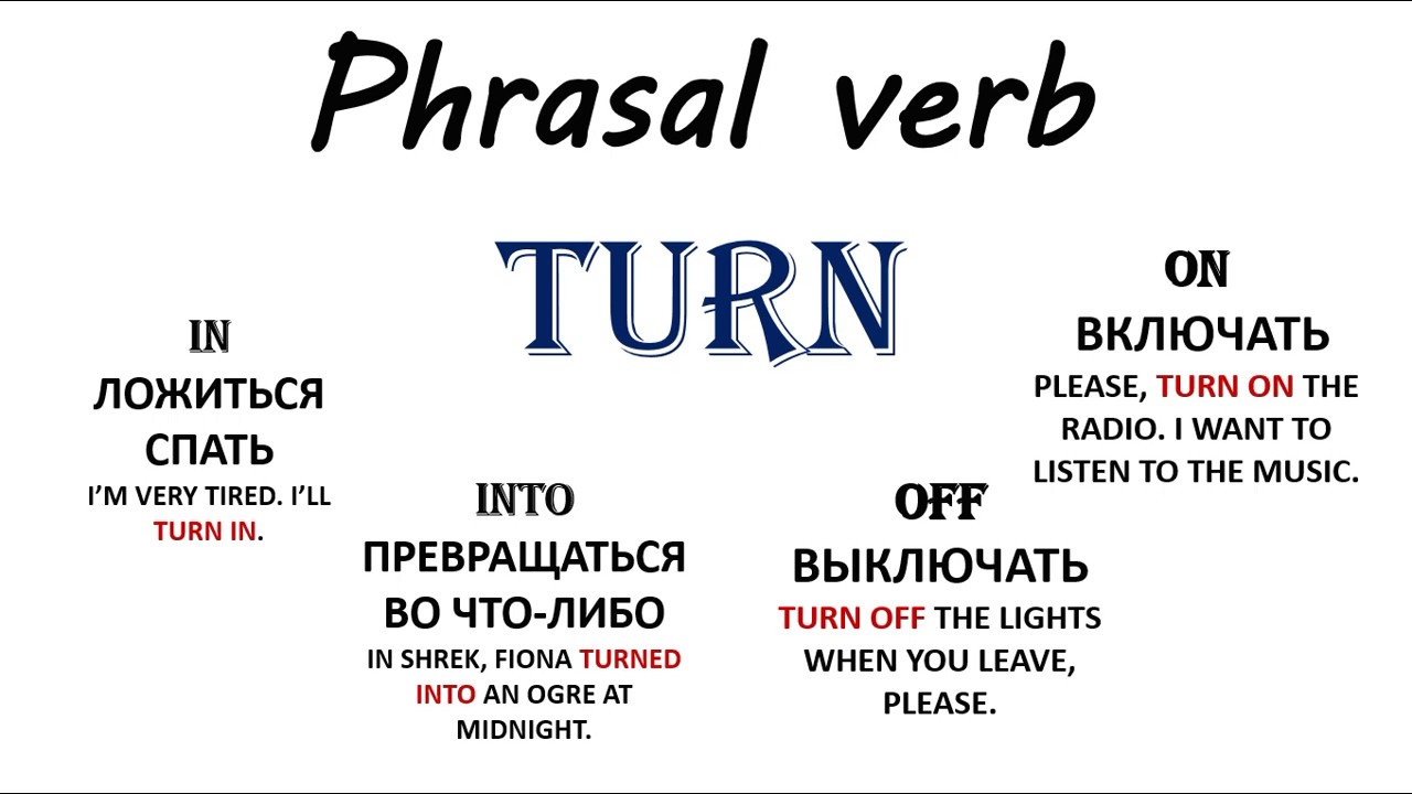 Turn значения. Фразовые глаголы в английском turn. Phrasal verb в английском с turn. Фразовывые глаголы с turnn. Фразовый глагол to turn.