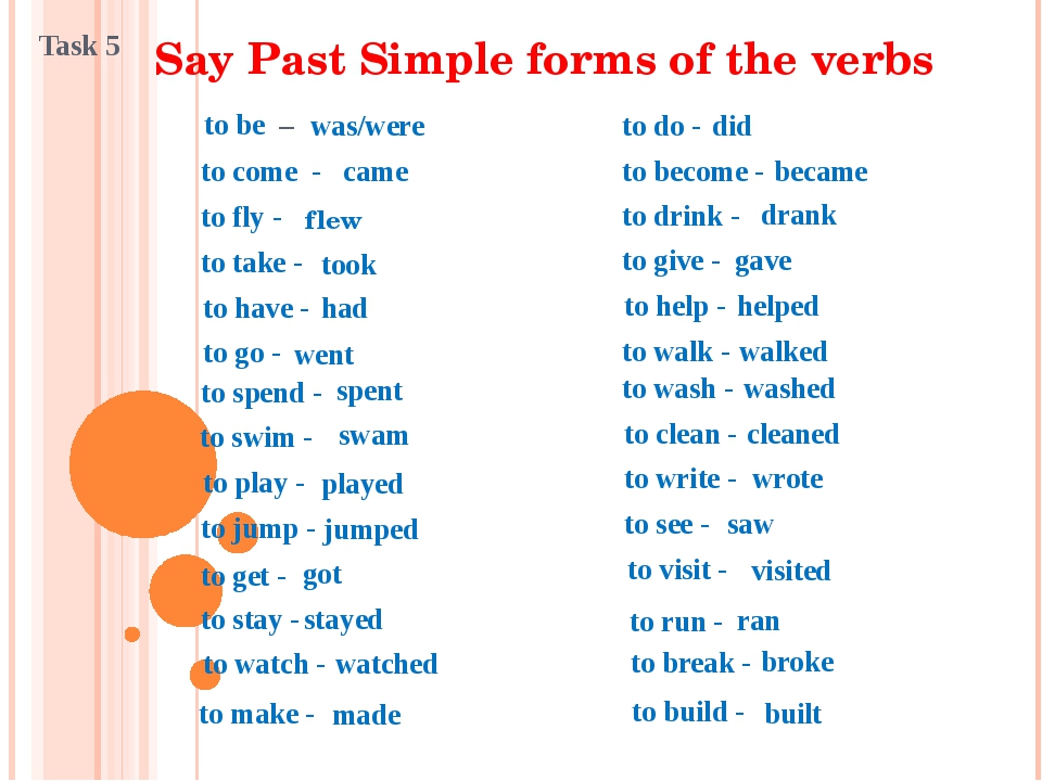 Правильная форма глагола said. To say в паст Симпл. To say past simple.