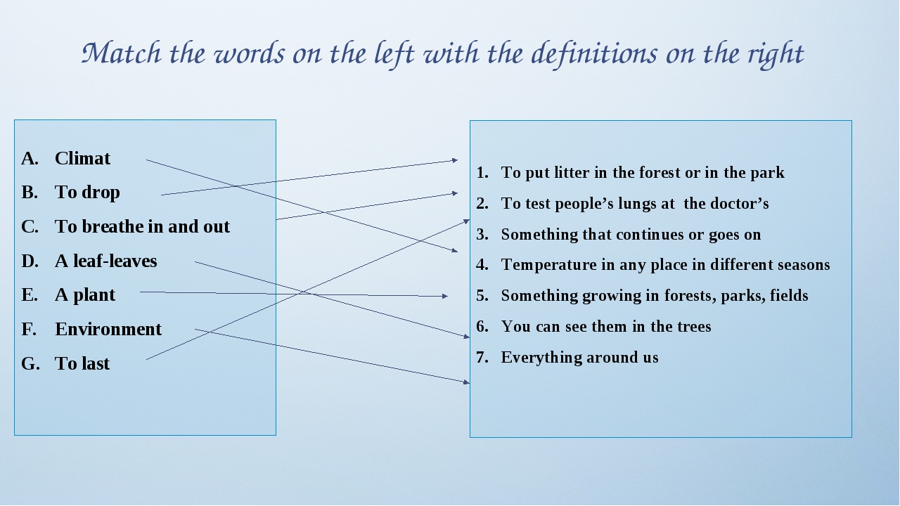 Good left good right. Match the Words on the left with their Definitions on the right 1 Modem ответы. Match the Words to the Definitions. Задания на Definitions. Matching Words.