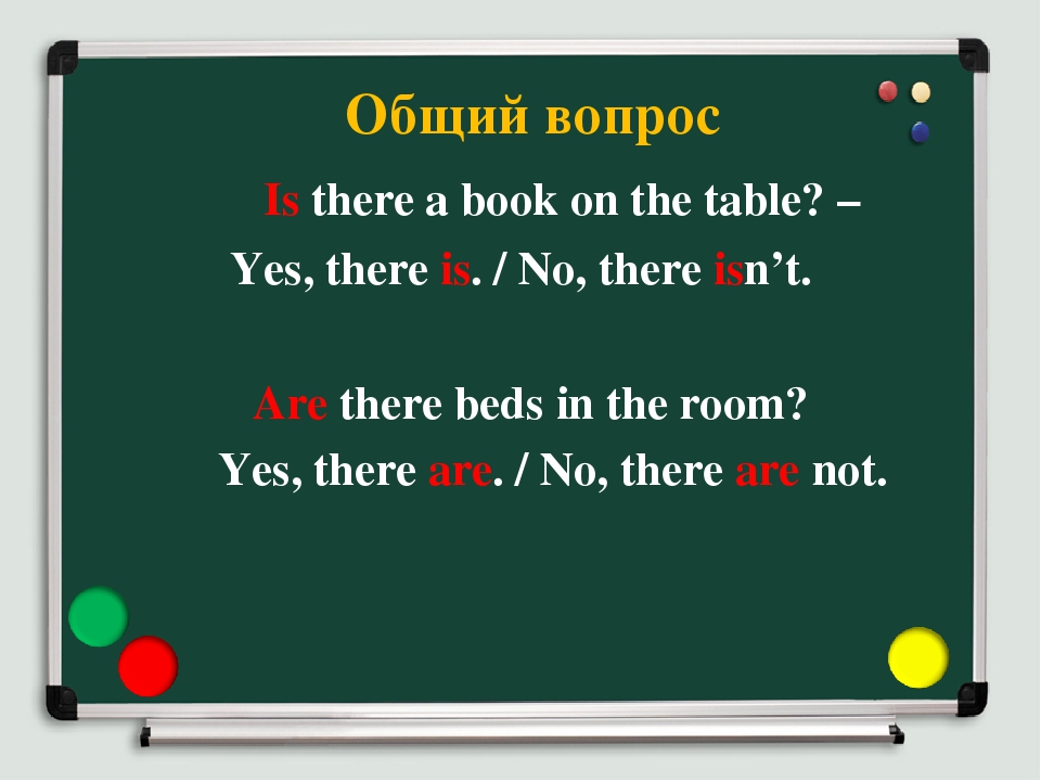 There is no search result for stop. There is there are вопросы. Предложения с there is there are. Конструкция there is. Общий вопрос с there are.