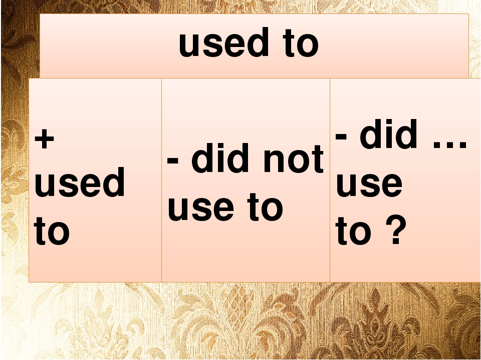Used to text. Used to правило в английском языке. Правило use to в английском языке. Used to таблица. Used to в прошедшем времени.