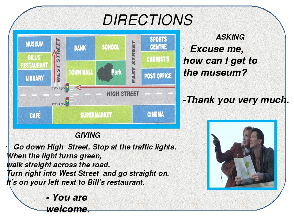 Could way nearest. Directions диалоги на английском. Презентация Directions. Презентация giving Directions в английском. How to get to.