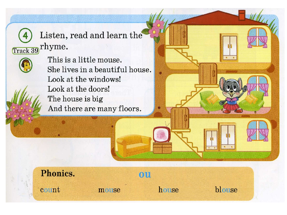 House 2 класс английский язык. Дом на английском языке. My House на английском для детей. Стих про дом на английском языке. Задания на тему дом на английском языке 3 класс.