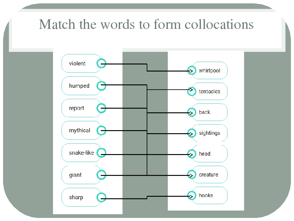 Match the words get burst. Match to form collocations. Match the Words to form collocations 7 класс. Match the collocations. Match to form collocations ответы.