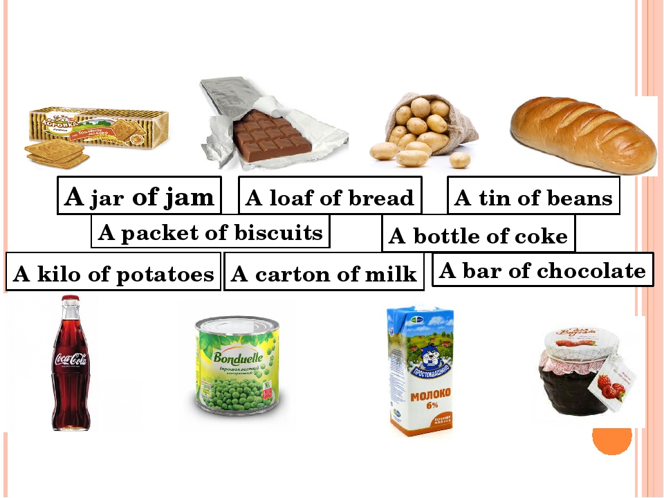 Biscuits перевод на русский. Упаковки продуктов на английском. Packet. A Packet of Biscuits. Словосочетания с едой на английском языке.