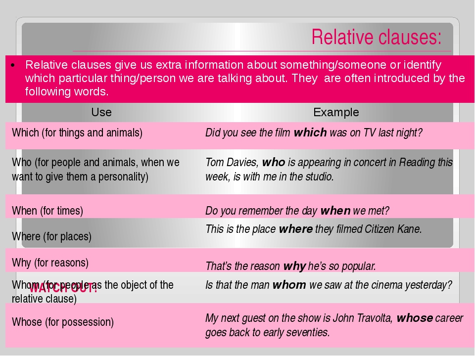 Why does john. Clauses в английском языке. Relative Clauses таблица. Relative Clauses примеры. Relative Clauses в английском.