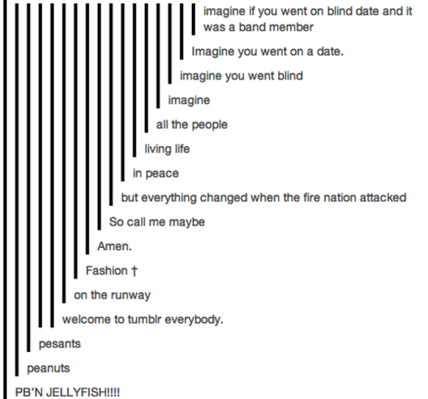 Why do you hate. Imagine all the people Living. Imagining a Blind Date. Imagine all the people перевод на русский.