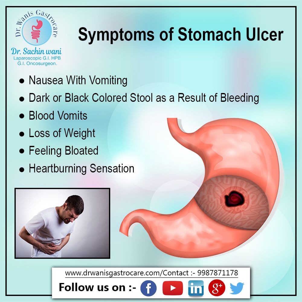 What Causes Severe Stomach Pain And Vomiting