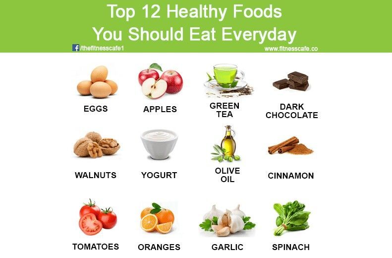 What do these eat. Healthy food список. Здоровая пища на английском. Healthy food на английском. Healthy food детский.