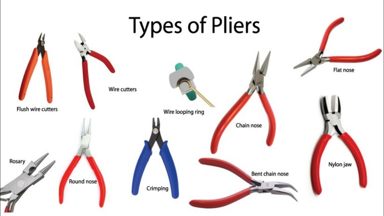 Pliers перевод