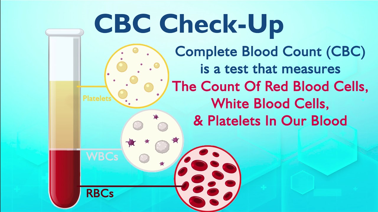 Препарат крови тест