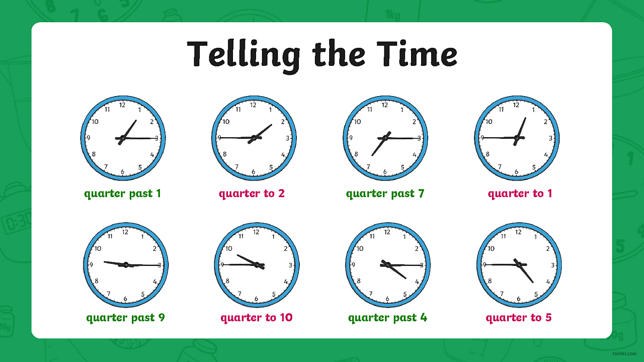 Час 15 минут на английском. Часы на английском. Времена в английском языке. Часы Quarter to. Past to время.