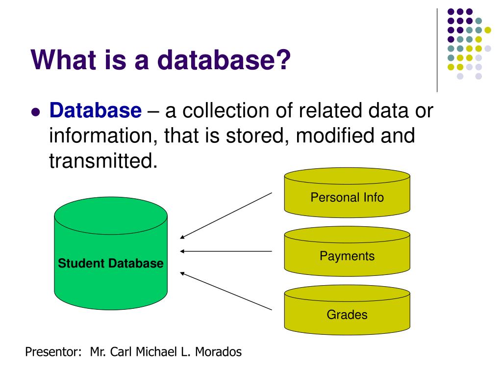 The of software contains. What is database. Database презентация. Database Definition. What is a database software.