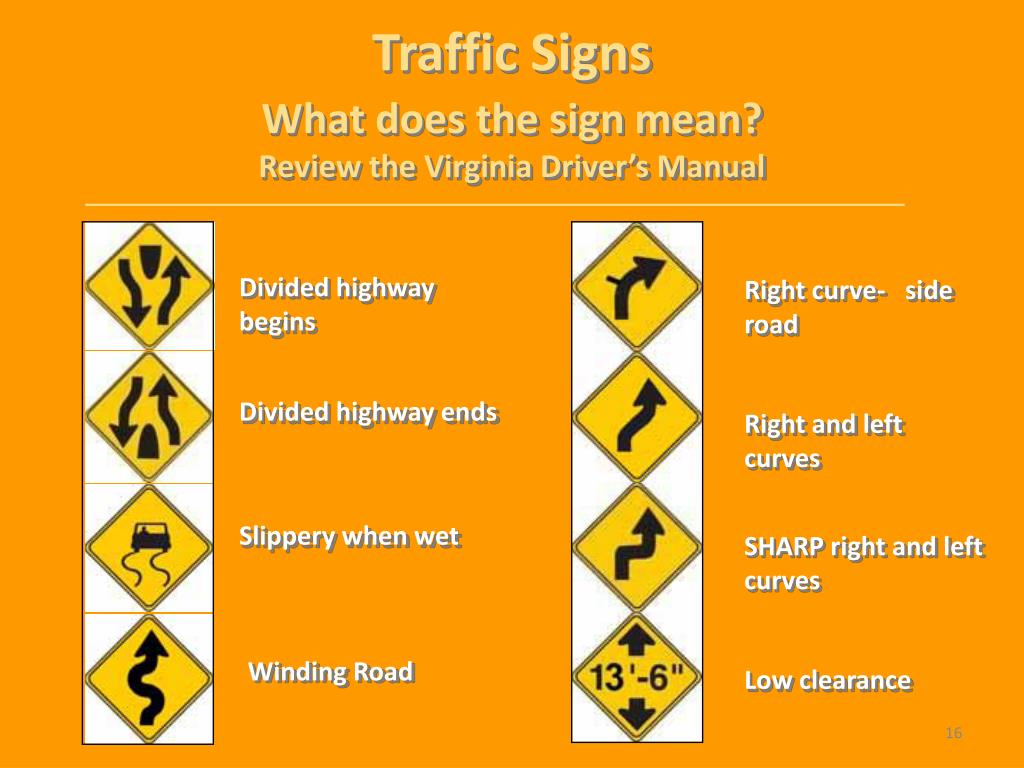 What does she mean. What do the signs mean. What does this sign mean. Sign ! What mean. What does this Road sign mean.