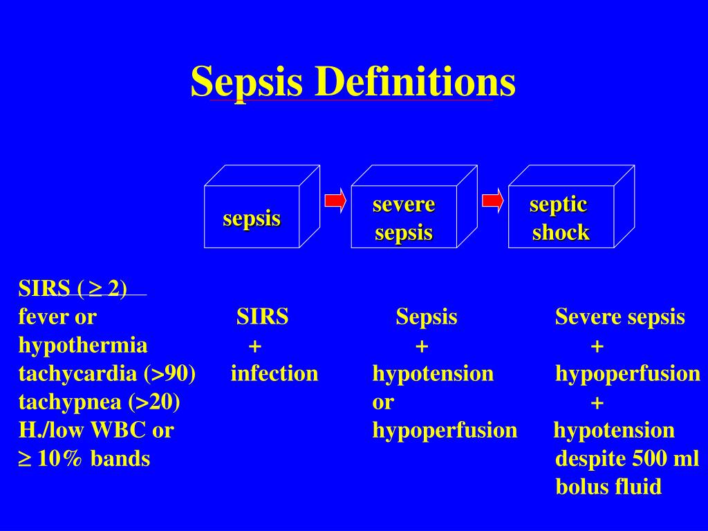 Sepsis and fever: Recognising the signs and symptoms of sepsis