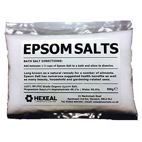 Epsom salt to tighten vagina