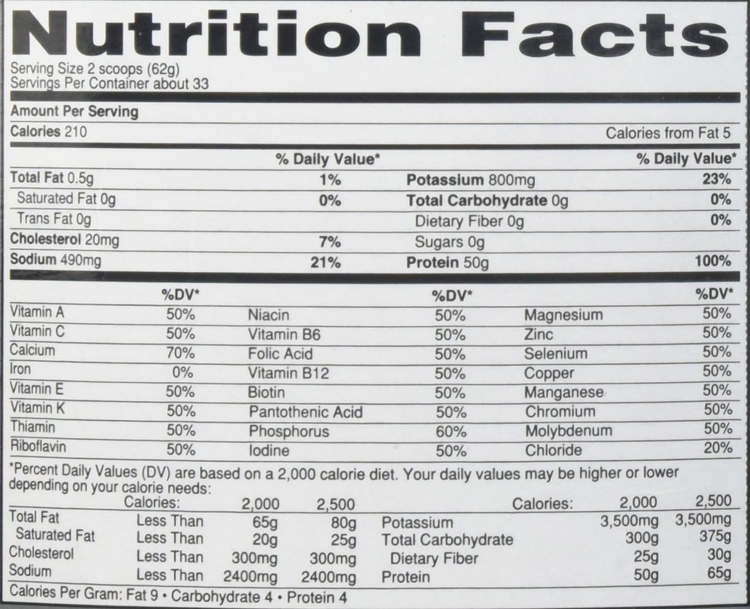 How Much Grams Of Fiber Per Day High fiber Foods Mayo Clinic