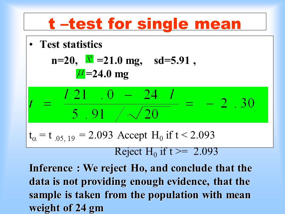 Тест по т б. Z-тест. T Test. Z-тест и t-тест. T-Test пример.