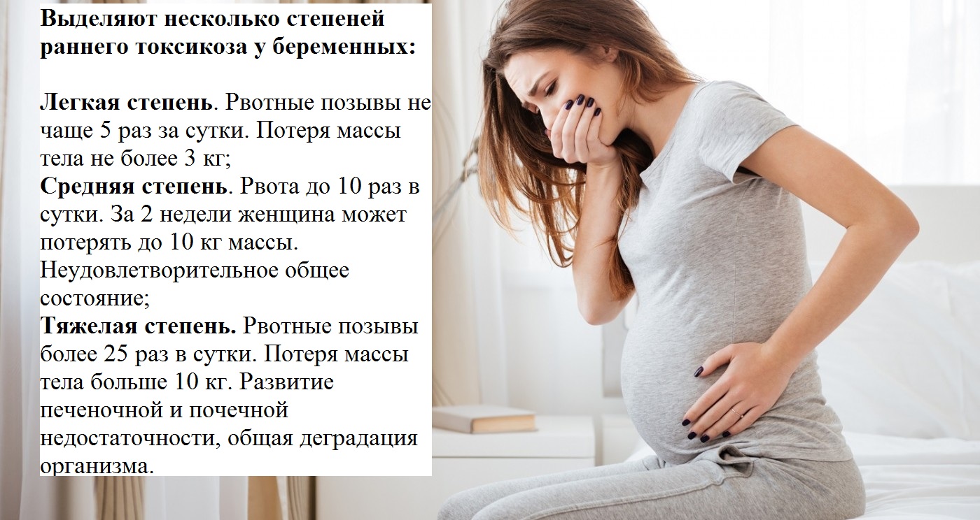 Через сколько тошнит при беременности