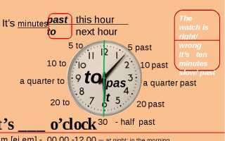 Часы англ яз. Времена в английском. Часы на английском. To past время в английском. Время на английском языке часы.