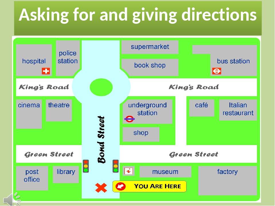 How can i get this. Directions в английском языке. План города на английском. Giving Directions на английском. Giving Directions упражнения.