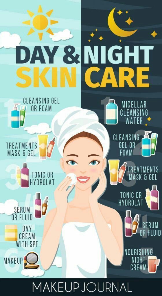 Best Skin Care Routine For Teens Skin Care For Teen Skin – Skin And