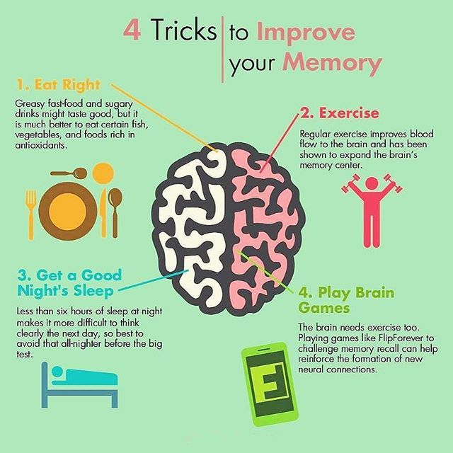 1 brain for 2. How to improve your Memory. Игры для мозга. How to improve your Memory skills. Improving your Memory.