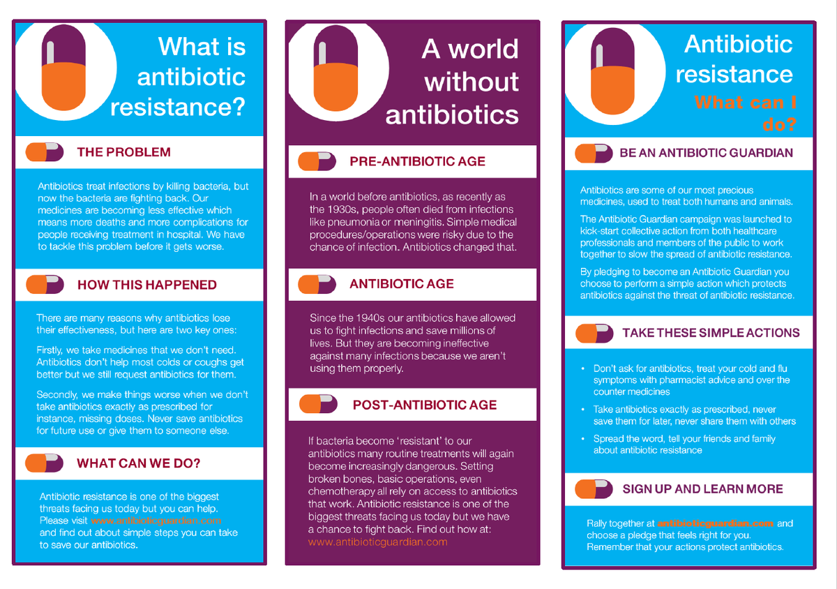 how-long-do-antibiotics-take-to-work-for-tonsillitis-tonsillitis-do