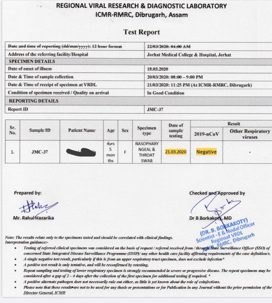 Testing pdf. Covid-19 Test Result. Covid 19 negative Test. PCR тест коронавирус pdf. PCR positive Test Result.