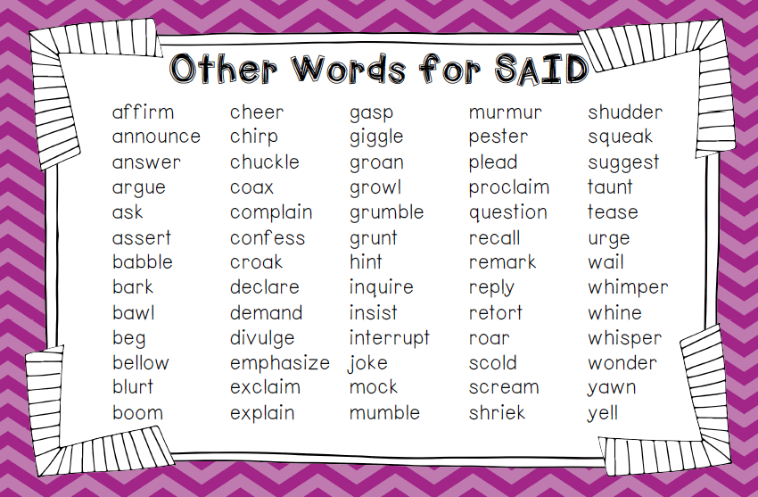 Say first word. Синонимы say. Синонимы к слову say. Say синонимы на английском. Other Words.