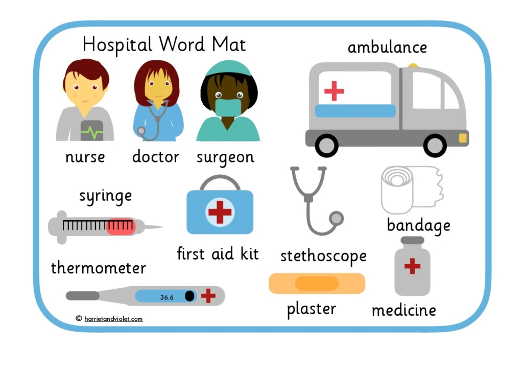 Doctors in english. Больница на английском. Английский для детей Hospital. Тема по английскому in the Hospital.