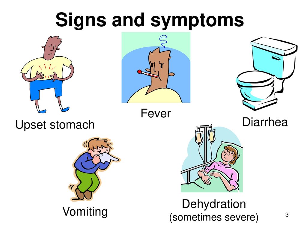 Diarrhea animation. Diarrhea Symptoms. Diarrhea Flashcard. Vomiting фразы.