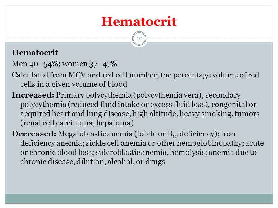 hemoglobin-and-hematocrit-levels