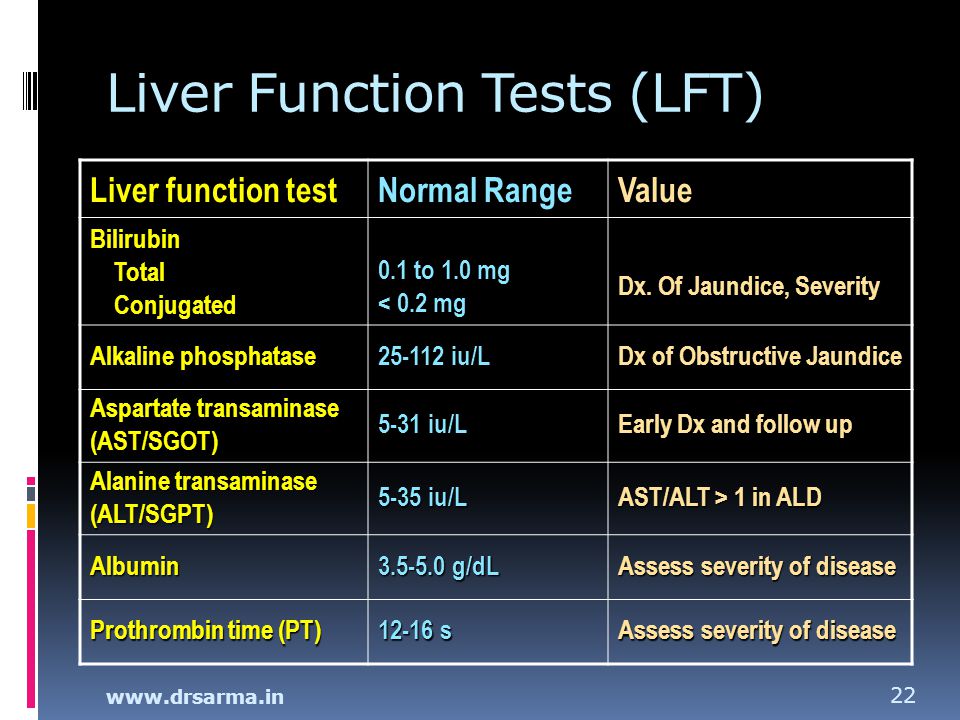 Blood Test To Liver Enzymes at Reid Pearson blog