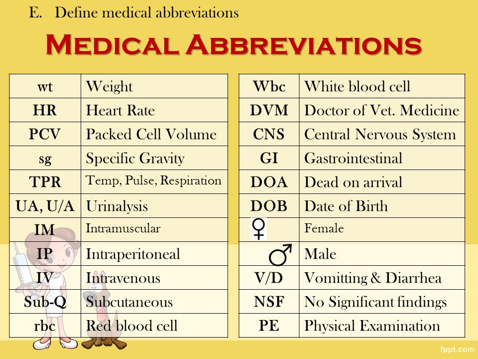 Spn medical abbreviation: Solitary Pulmonary Nodule – StatPearls