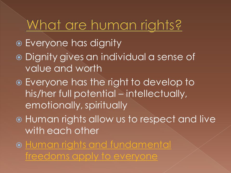 Human topic. What are Human rights. Basic Human rights. Топик по английскому языку на тему Human rights. What is Human.