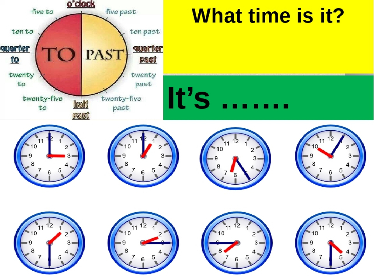 7 15 по английски. Часы what time is it. What time is it для детей. What time is it правило. What time is it 5 класс.