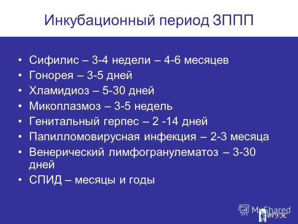 Переданный период. ЗППП инкубационный период таблица. Инкубационный период ЗППП У женщин. Инкубационный период ЗППП У мужчин таблица. Инкубационный период венерологических заболеваний у мужчин таблица.