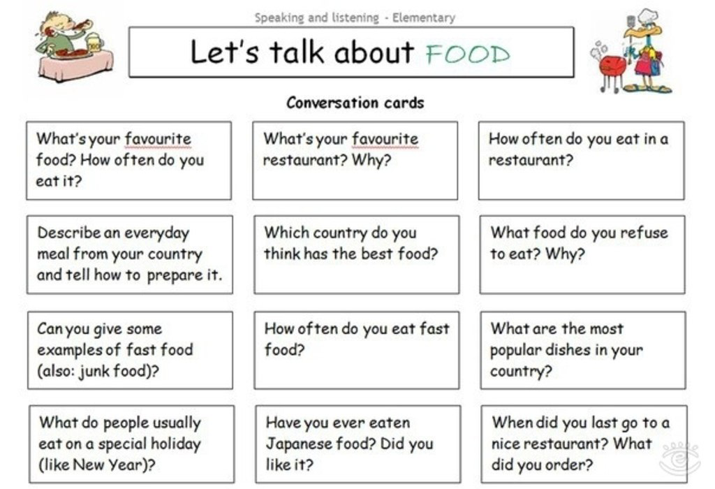 Been new topic. Вопросы для speaking. Вопросы для speaking Elementary. Speaking Cards на английском. Карточки для speaking.