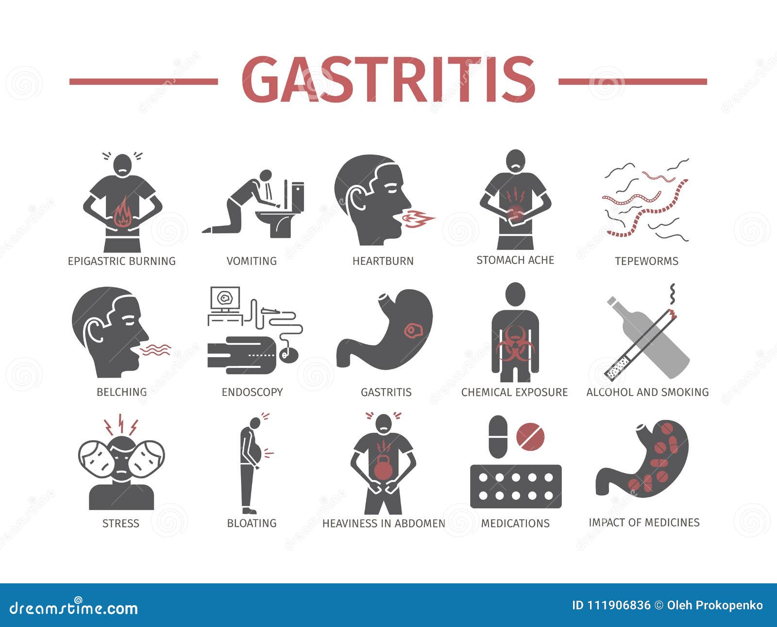 Vomiting signs Symptoms, Causes, Treatment, and Prevention