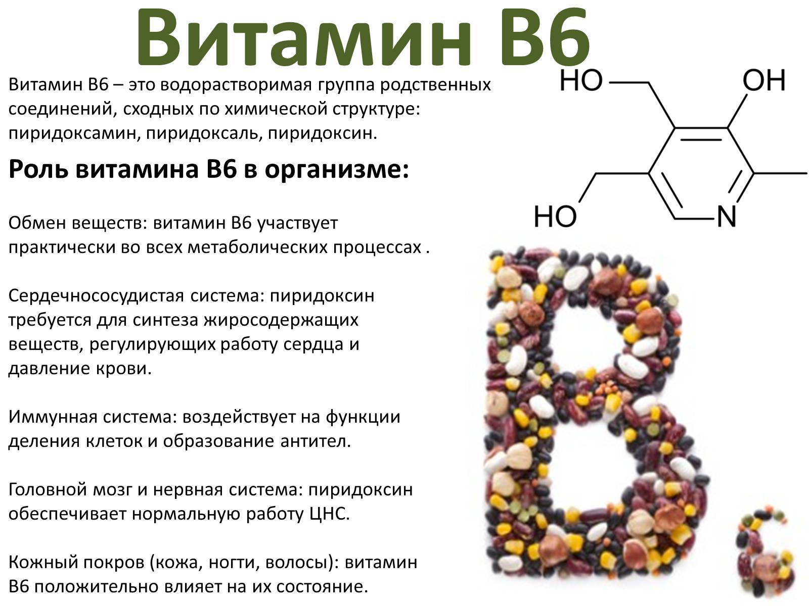 Из чего состоит б 6. Формула и роль витамина в6. Витамин в6 физиологическое название. Рибофлавин (витамин в12. Роль витамина b6 в организме человека.