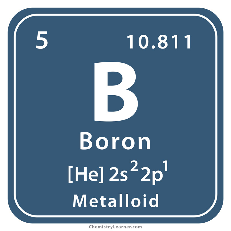 Бор элемент. Бор химический элемент. Химический символ Бора. Boron элемент. Бор символ химического элемента.
