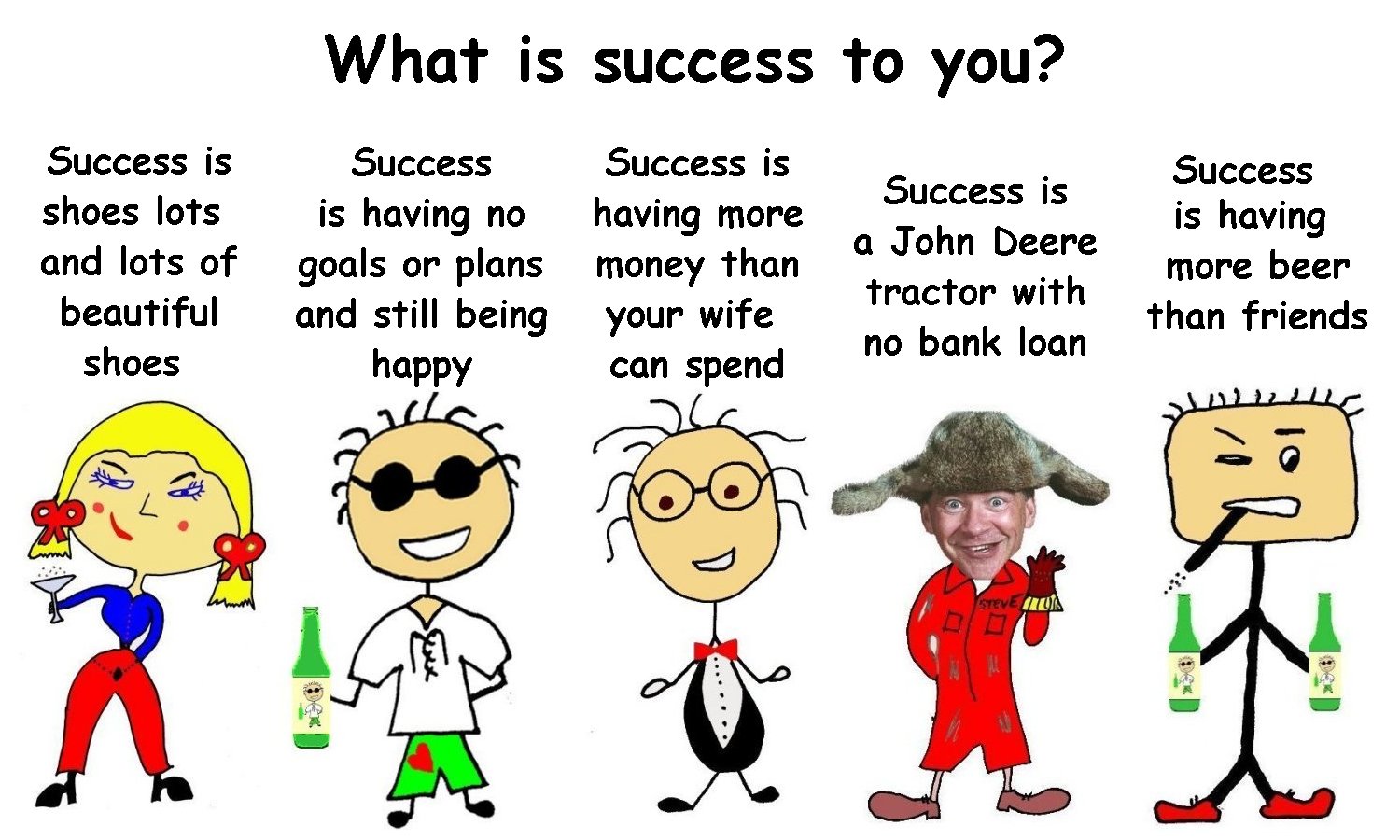 What is do. What is success. How to be successful. Success what is it. What does it mean to be successful.