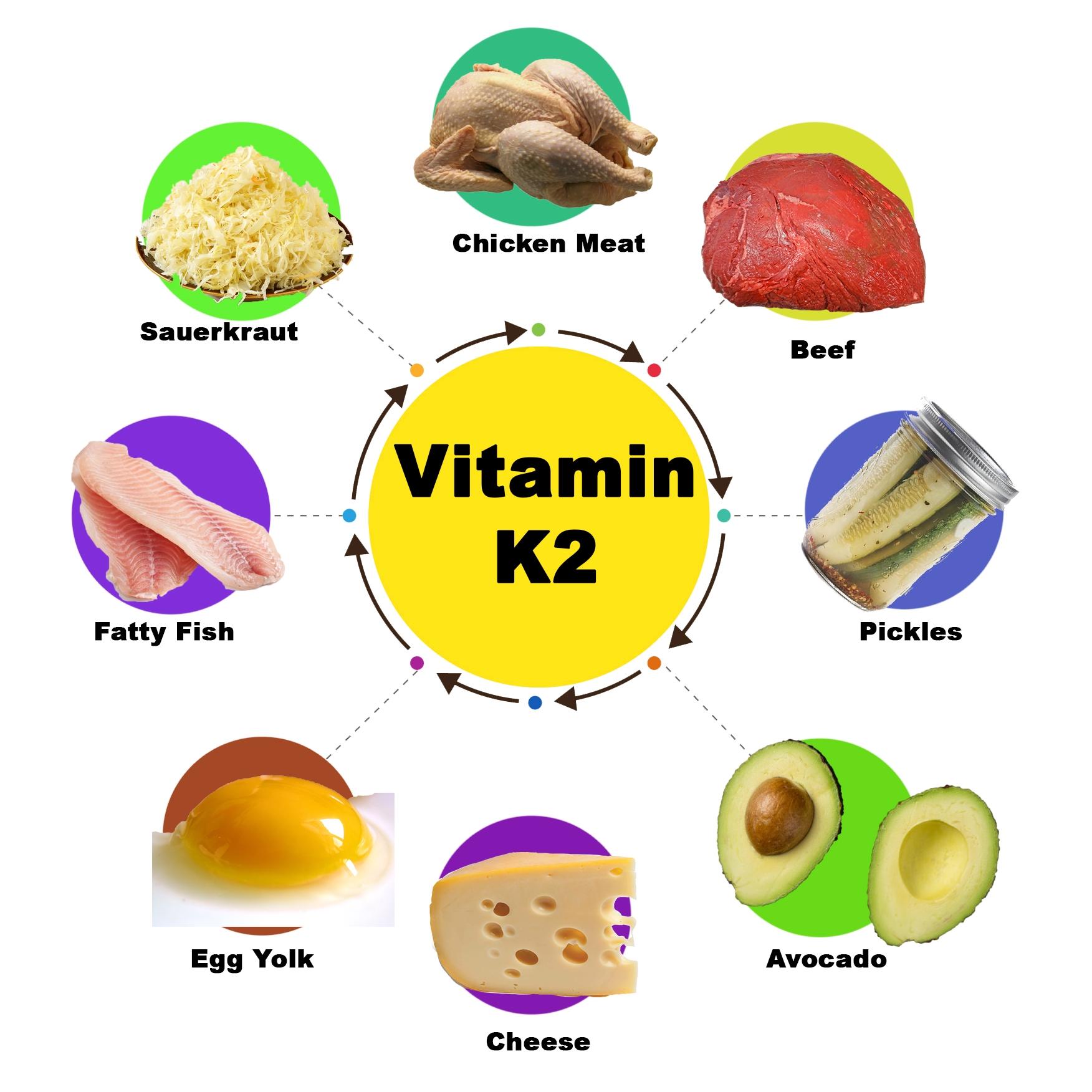 Какие есть витамины д3. Vitamin d +k2 состав. Фрукты с витамином д. В каких фруктах витамин д. D3 k2 витамины.